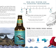 North Coast Brewing Co. 2021 Sustainability Report